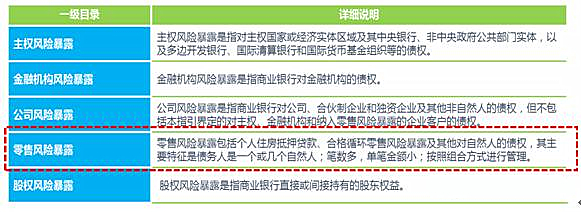 亞信數(shù)據(jù)史琳：淺談銀行風(fēng)險(xiǎn)管理體系與大數(shù)據(jù)風(fēng)控
