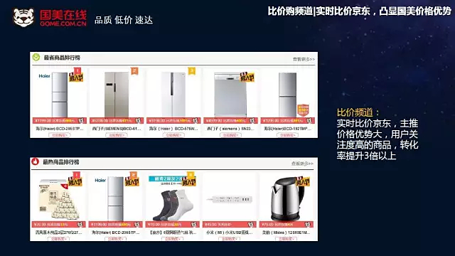 大數(shù)據(jù)時代 基于用戶畫像的精準營銷