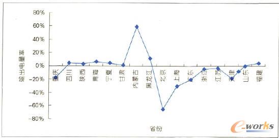 點(diǎn)擊放大圖片