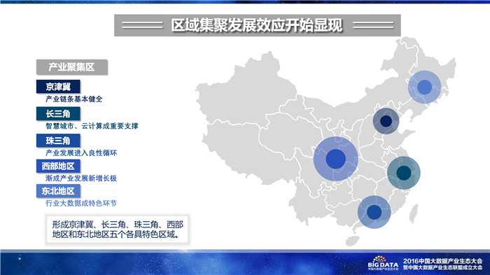《2016中國大數(shù)據(jù)產(chǎn)業(yè)生態(tài)地圖》