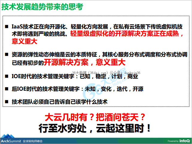 36大數(shù)據(jù)