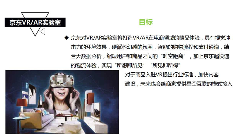 京東集團(tuán)架構(gòu)部總監(jiān)趙剛：VR/AR在電商中的潛力（附PPT）