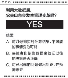 徘徊的大數(shù)據(jù)門前：五個真實的數(shù)據(jù)挖掘故事