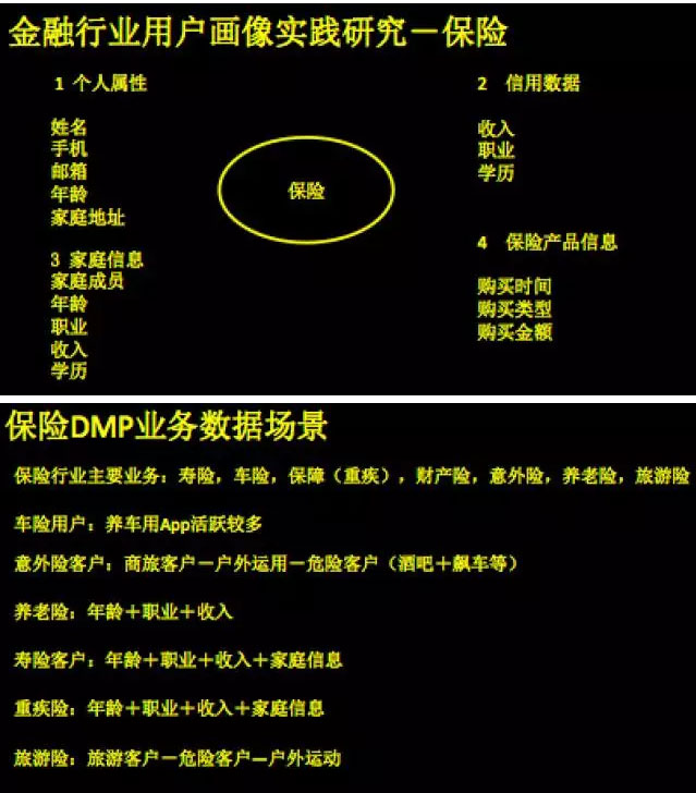 大數(shù)據(jù)