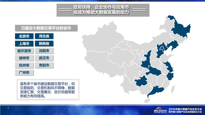 《2016中國大數(shù)據(jù)產(chǎn)業(yè)生態(tài)地圖》
