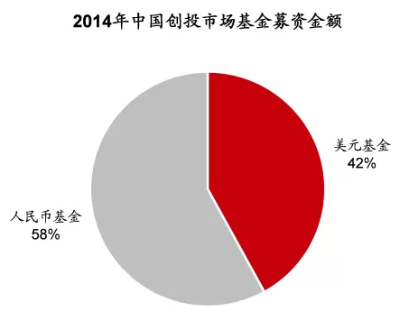 大數(shù)據(jù)