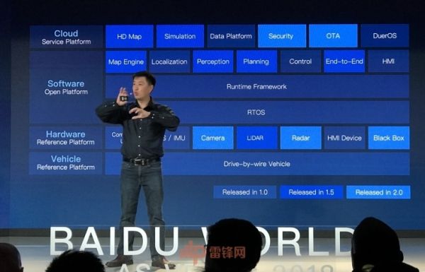 百度 CES 發(fā)布會(huì)：重磅推出 Apollo 2