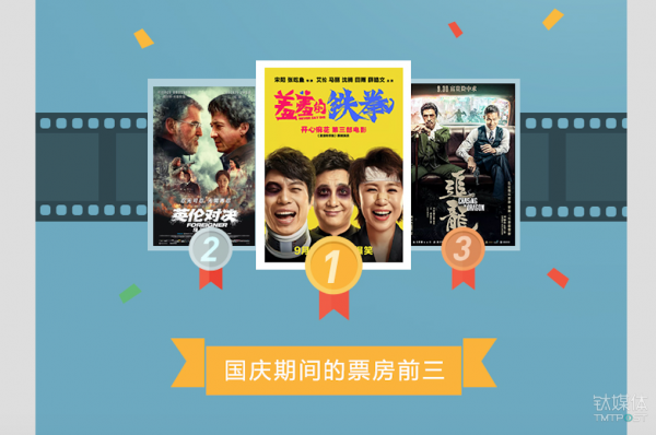 “十一”國人都去了哪，怎么玩，愛吃啥，我們盤點了一份長假數(shù)據(jù)報告        