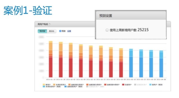 友盟