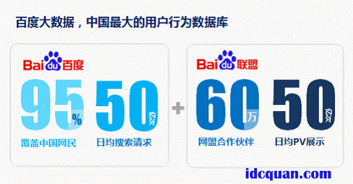百度世界營銷論壇：大數(shù)據(jù)時代如何“贏”銷