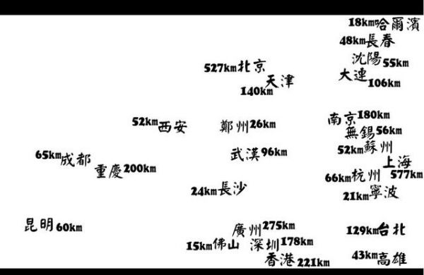地鐵大數(shù)據(jù)