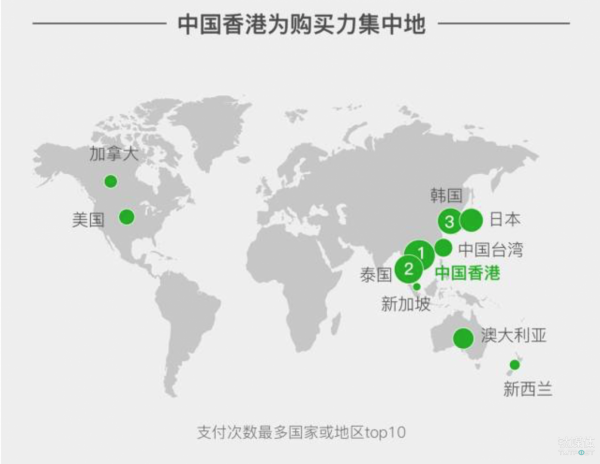 “十一”大數(shù)據(jù)：國人都去了哪，怎么玩，愛吃啥？