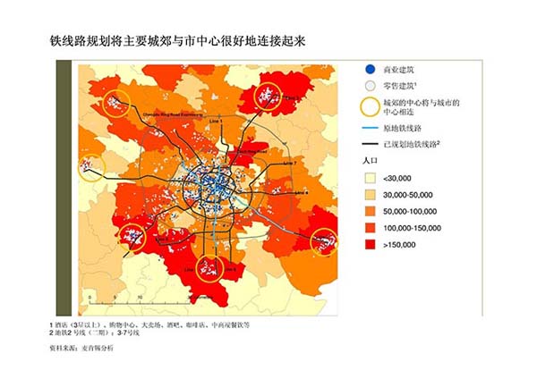 大數據