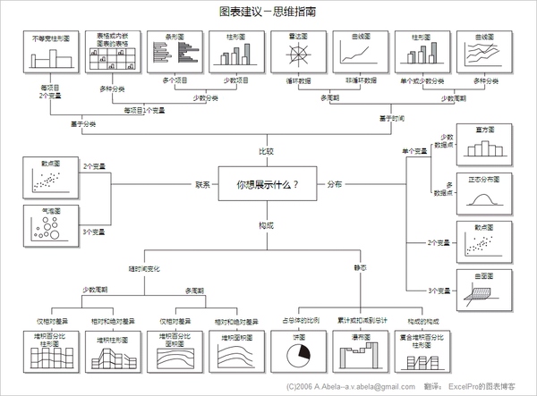 http://www.techreviewchina.com/home/article/detail/id/772.html