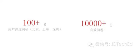 大數(shù)據(jù)