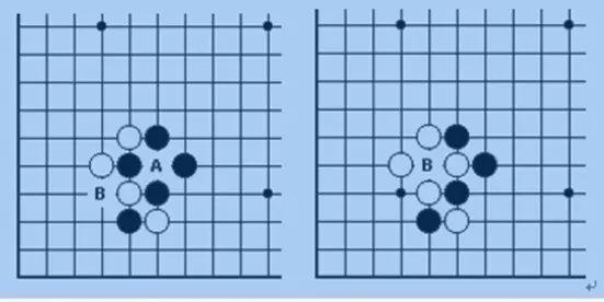 這是迄今為止，AlphaGo算法最清晰的解讀