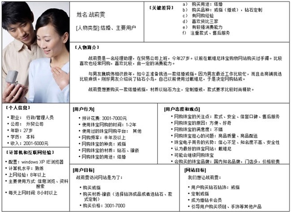 用戶調(diào)研