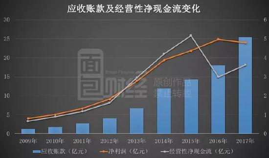 科大訊飛3