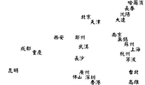 地鐵大數(shù)據(jù)