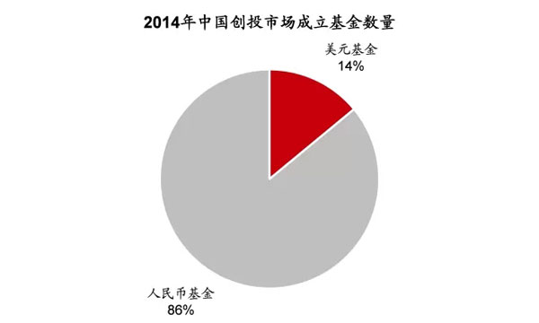 大數(shù)據(jù)