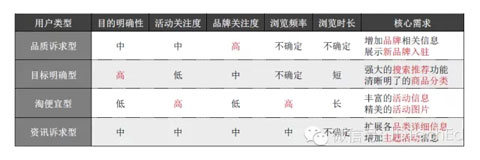 大數(shù)據(jù)
