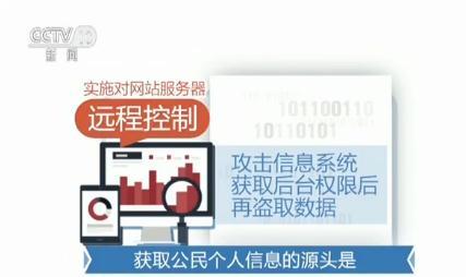 去年黑市泄露個人信息達65億條次 網(wǎng)絡(luò)黑客賣信息年入千萬6