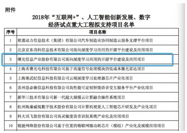 全國僅兩家！曙光深度學習開源平臺入列國家AI重大工程