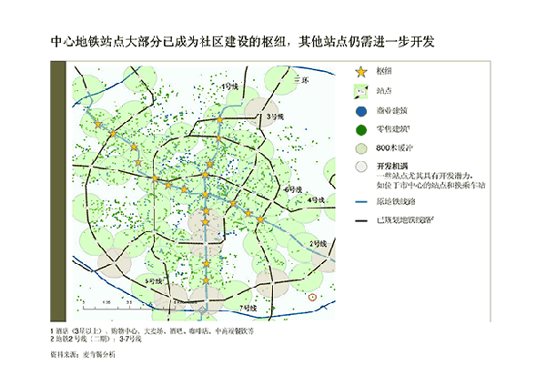 大數據