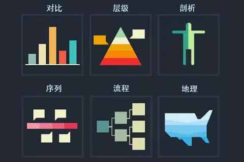 大數(shù)據(jù)