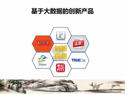 大數據