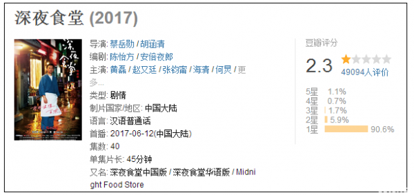 19104244t3ru