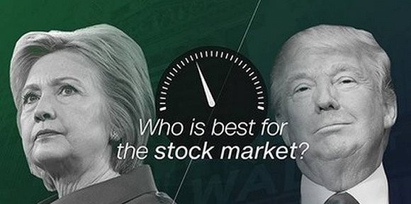 美國大選8