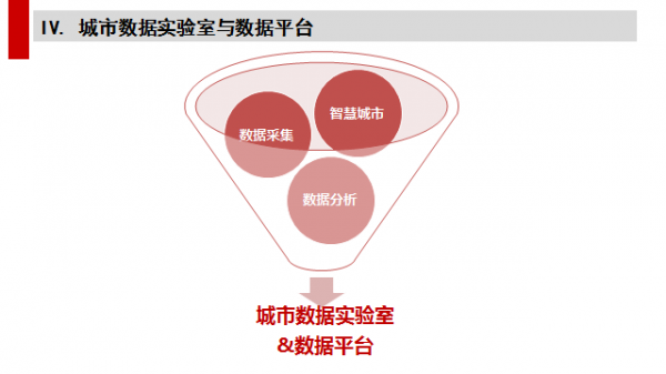 數(shù)據(jù)里的另一個北京：這里住著最富的人，這里住著最窮的人