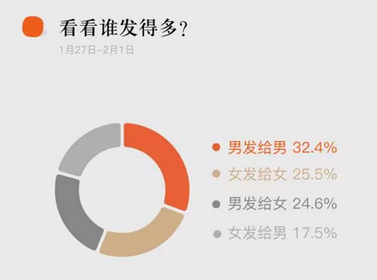 微信1