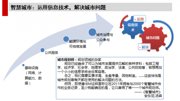 數(shù)據(jù)里的另一個北京：這里住著最富的人，這里住著最窮的人