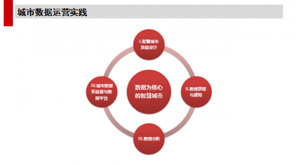 數(shù)據(jù)里的另一個北京：這里住著最富的人，這里住著最窮的人