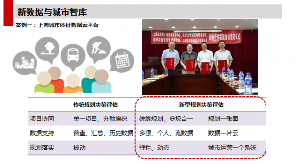數(shù)據(jù)里的另一個北京：這里住著最富的人，這里住著最窮的人