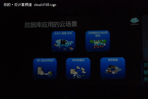 啟動(dòng)云的力量：微軟私有云構(gòu)建基石