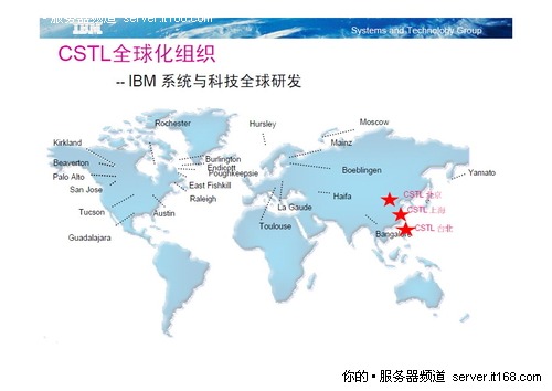 STG在中國的唯一研發(fā)中心