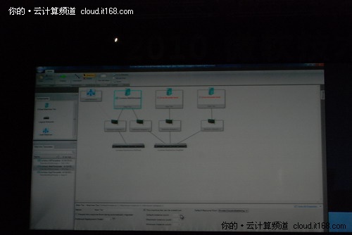啟動(dòng)云的力量：微軟私有云構(gòu)建基石