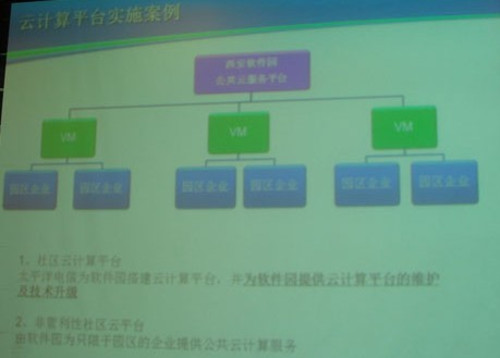 太平洋電信劍指IaaS 首發(fā)彈性付費(fèi)模式 