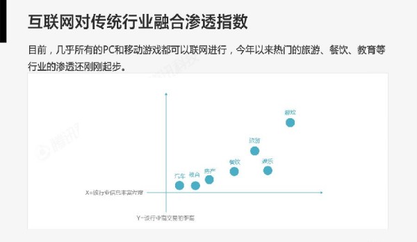 大數(shù)據(jù)