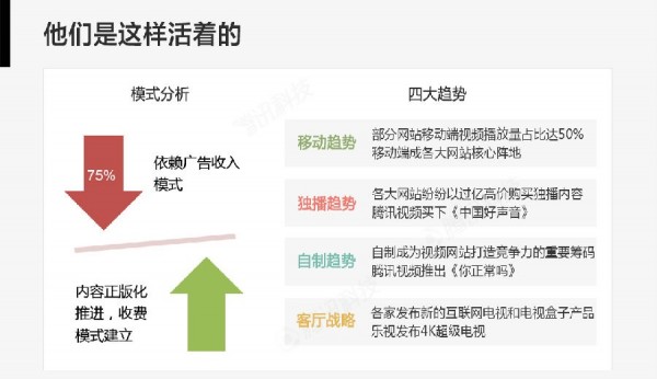 大數(shù)據(jù)