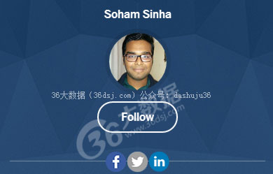 Soham Sinha