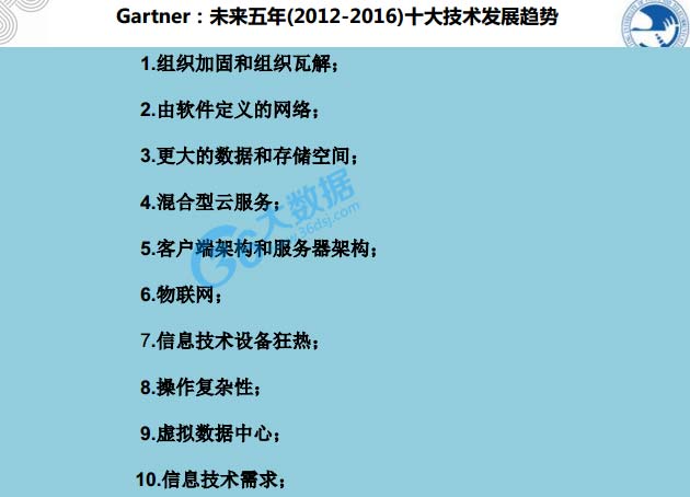 大數(shù)據(jù),物聯(lián)網(wǎng),云計(jì)算,4G
