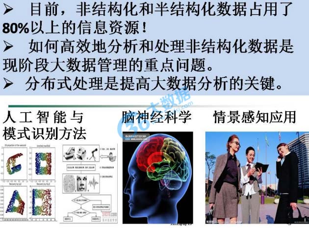 大數(shù)據(jù),物聯(lián)網(wǎng),云計(jì)算,4G