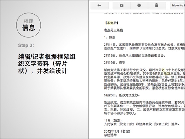 36大數(shù)據(jù),信息制作攻略
