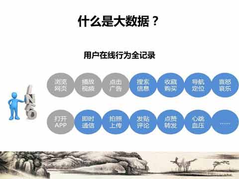 大數(shù)據(jù)