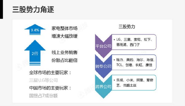 大數(shù)據(jù)