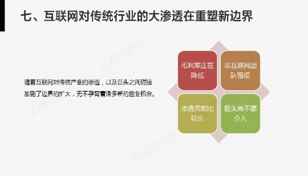大數(shù)據(jù)
